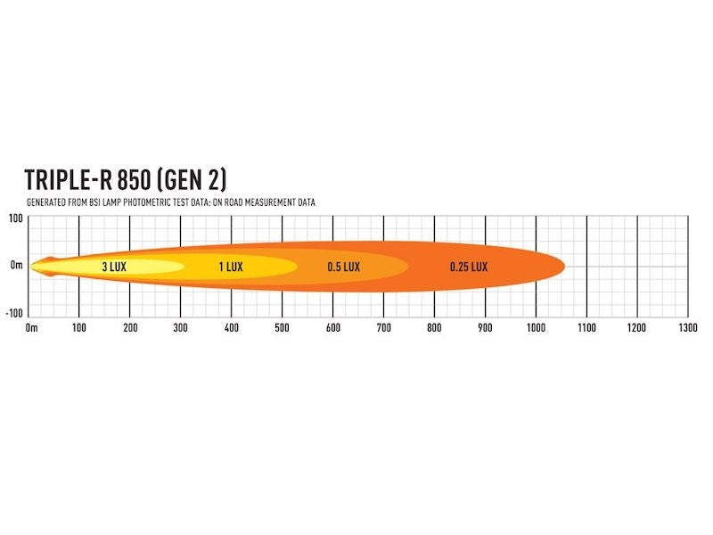 00R6-G2-B
