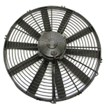 Radiator Fan