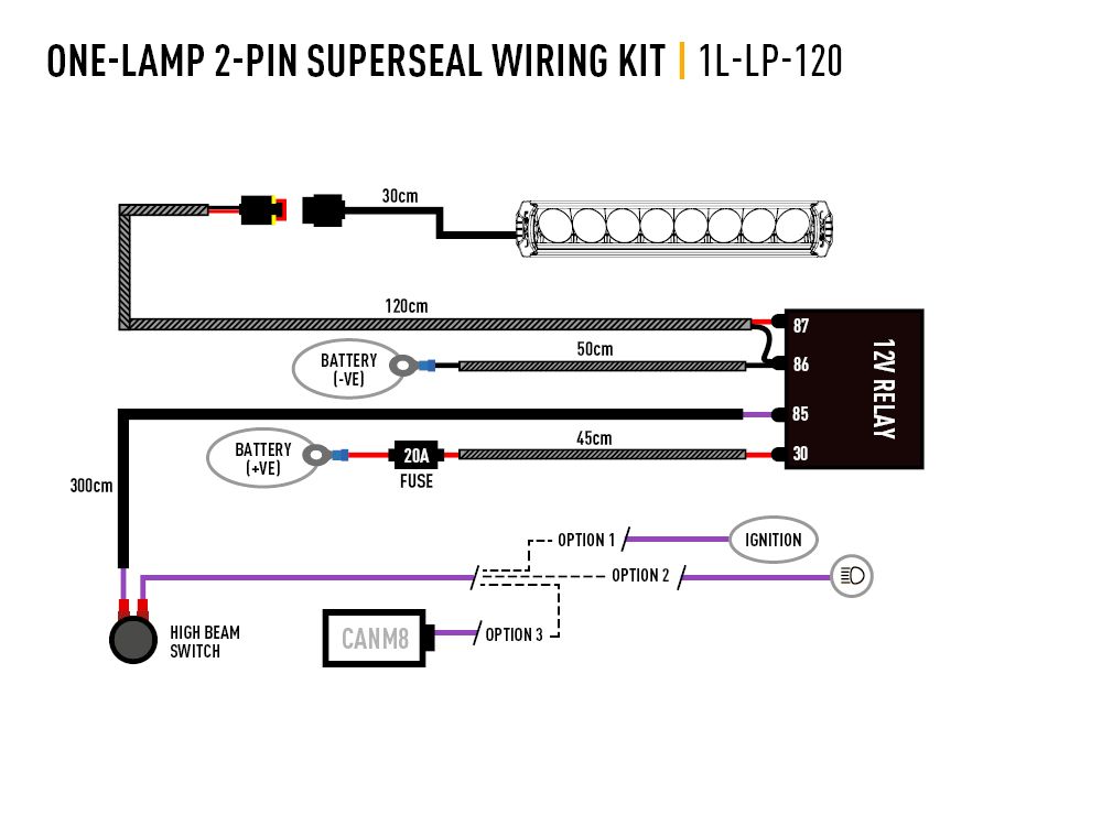 Single-Lamp Wiring Kit (2-Pin, Superseal, 12V) - Race and Rally