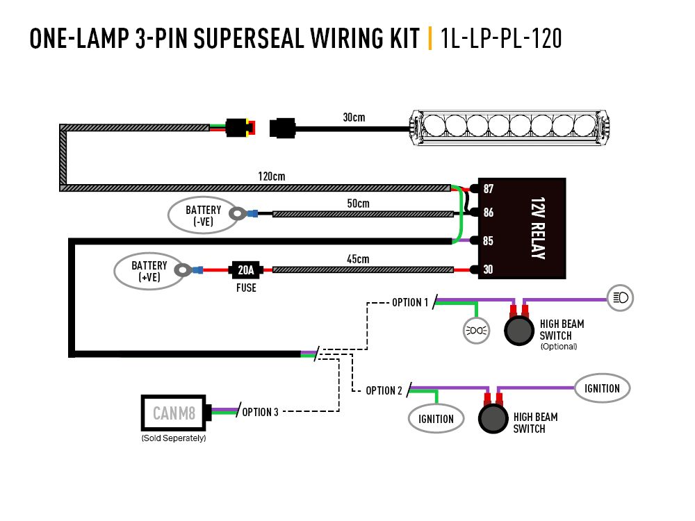 Single-Lamp Wiring Kit (3-Pin, Superseal, 12V) - Race and Rally