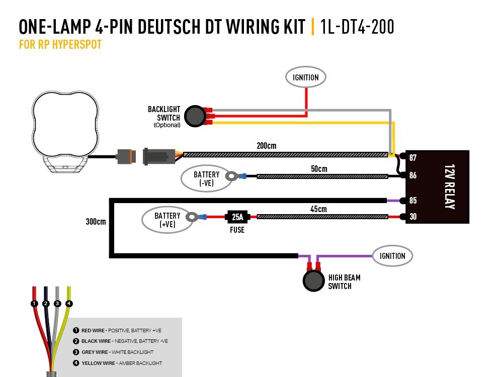 Single-Lamp Harness Kit (4-Pin, Deutsch DT, 12V) - Race and Rally