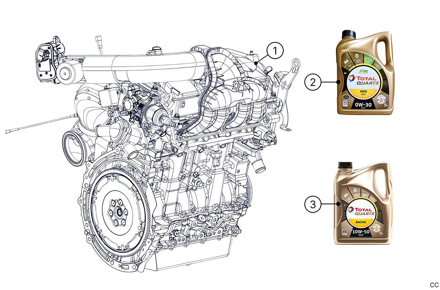 A00 - Engine - Race and Rally