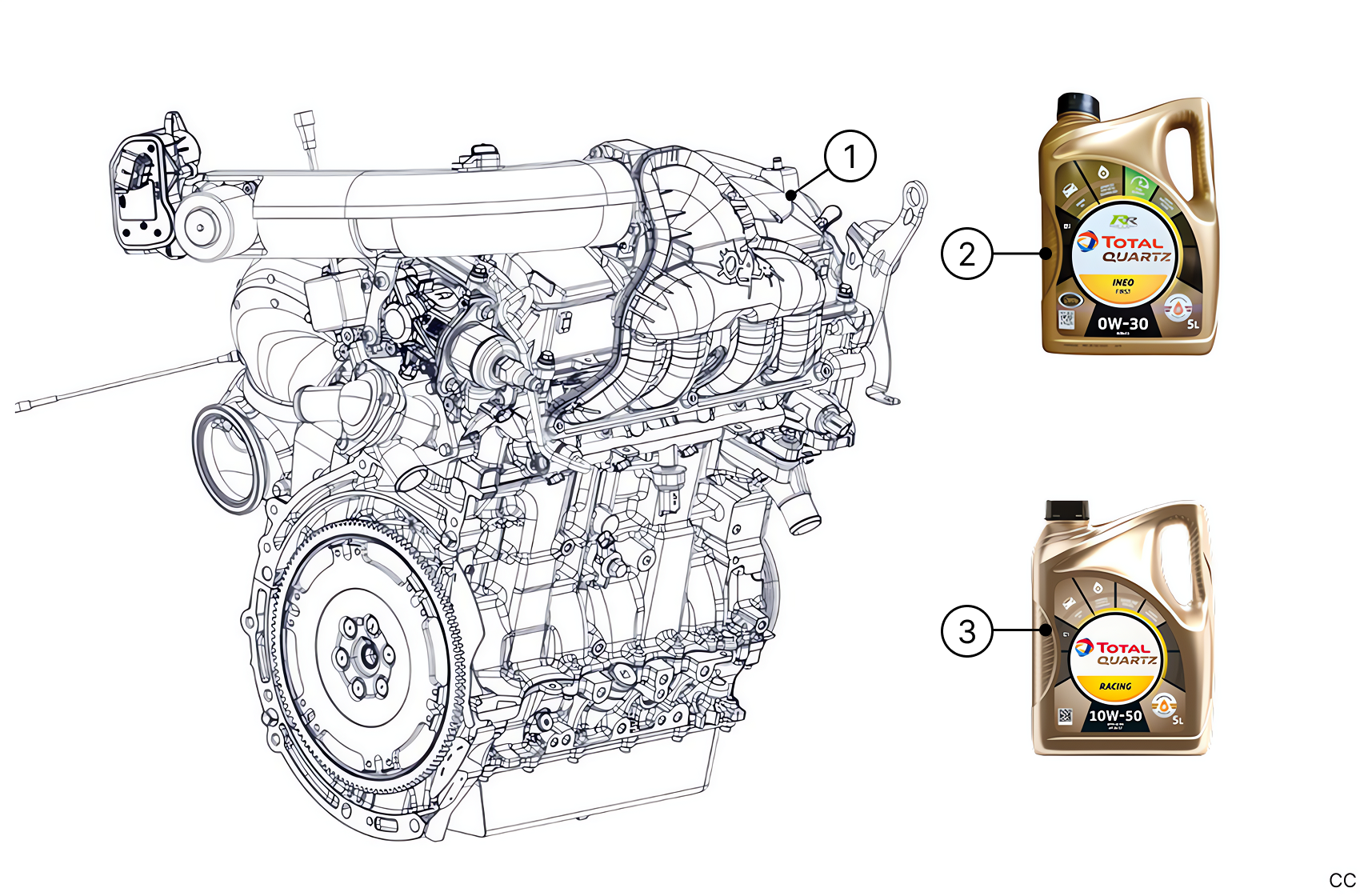 A00 - Engine - Race and Rally