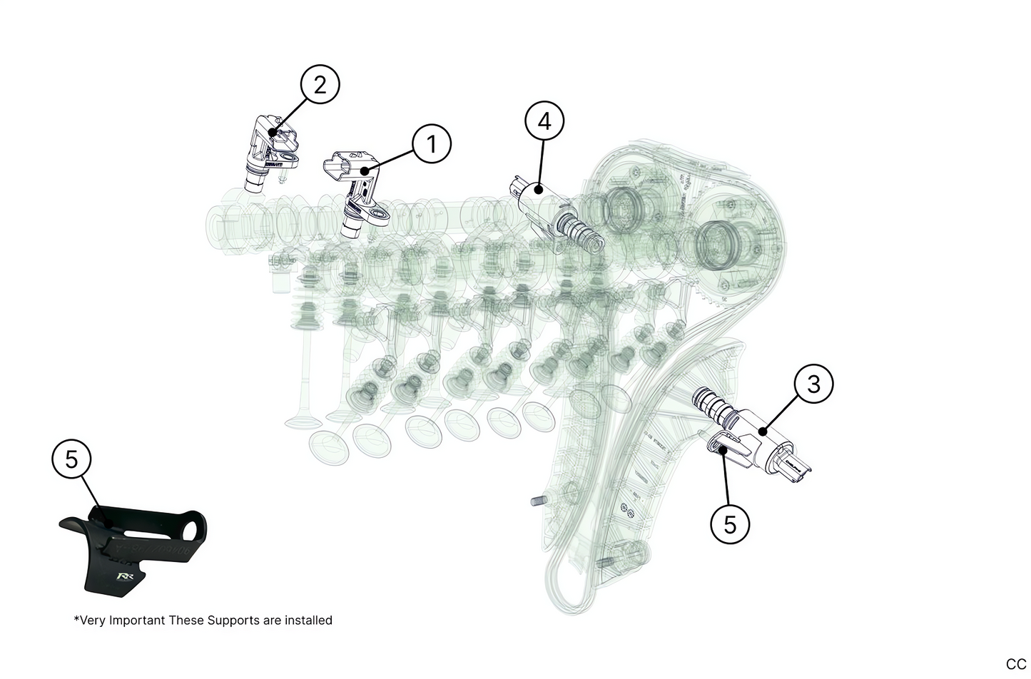 A14 - Timing - Race and Rally