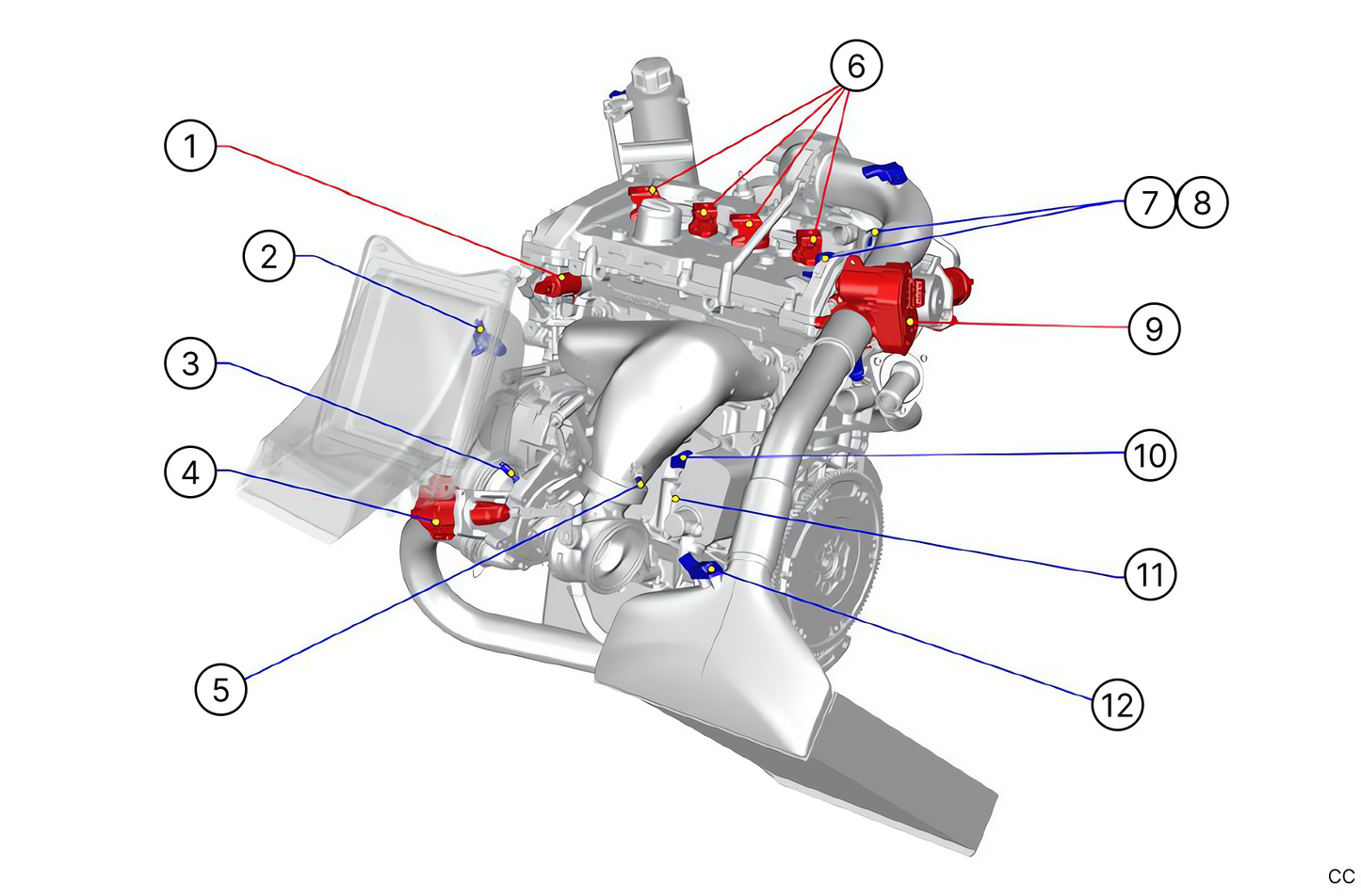 A37 - Sensors - Race and Rally