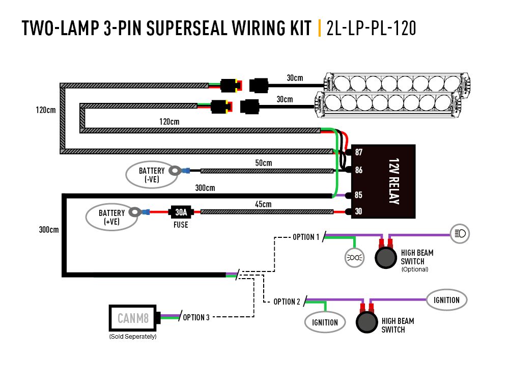 2L-LP-PL-120 - Wiring Diagram