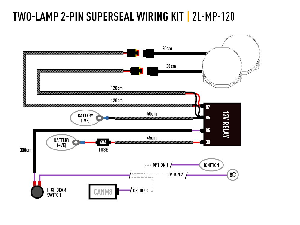 Two-Lamp Wiring Kit - Mid Power (2-Pin, Superseal, 12V) - Race and Rally