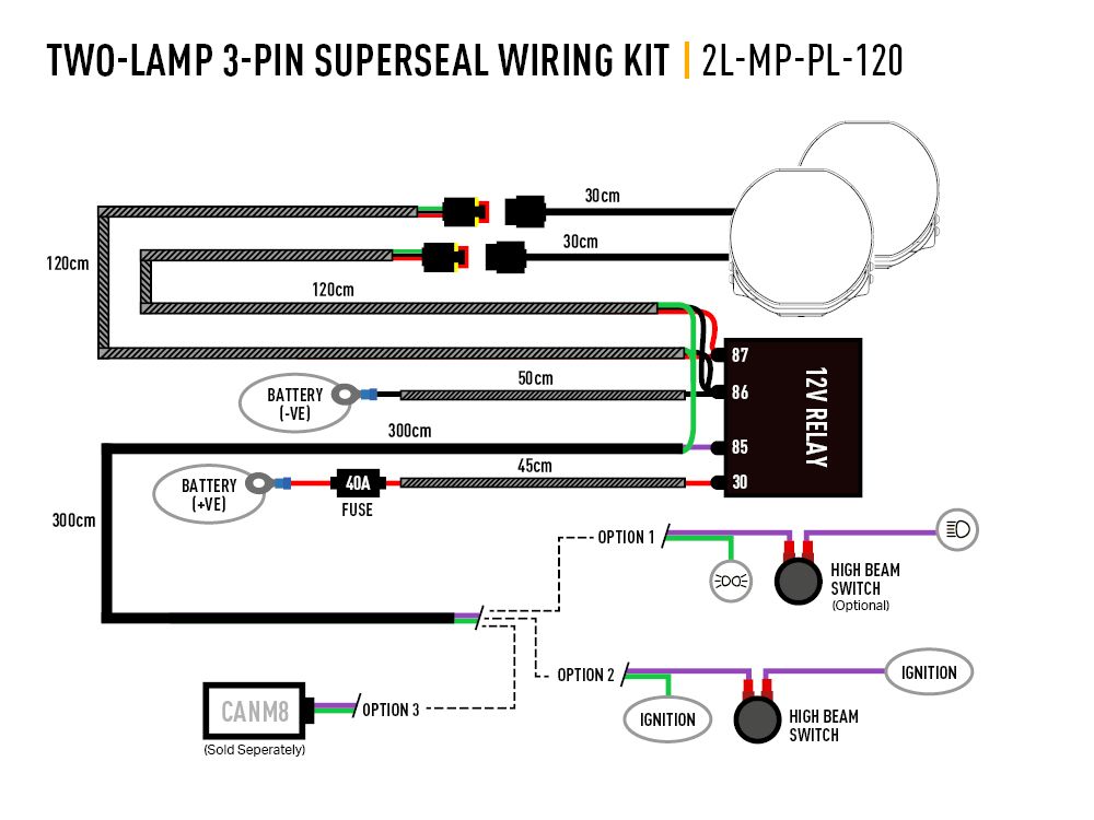 Two-Lamp Wiring Kit - Mid Power (3-Pin, Superseal, 12V) - Race and Rally