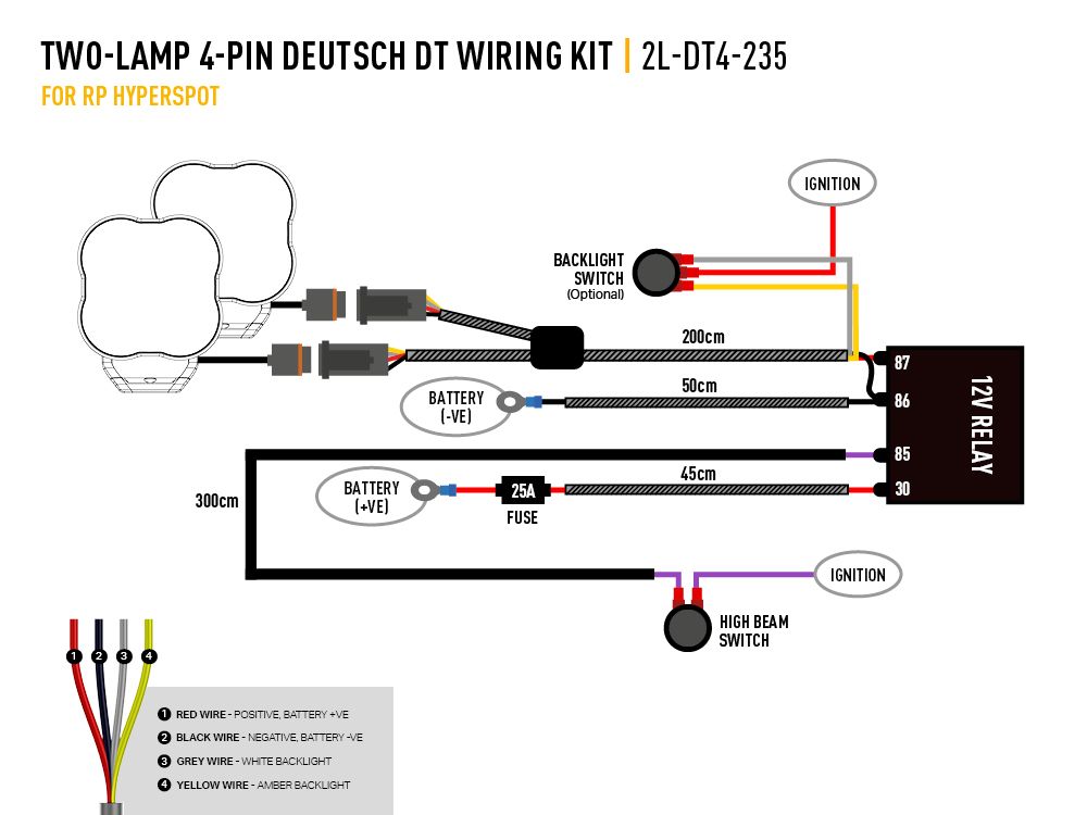 Two-Lamp Harness Kit (4-Pin, Deutsch DT, 12V) - Race and Rally
