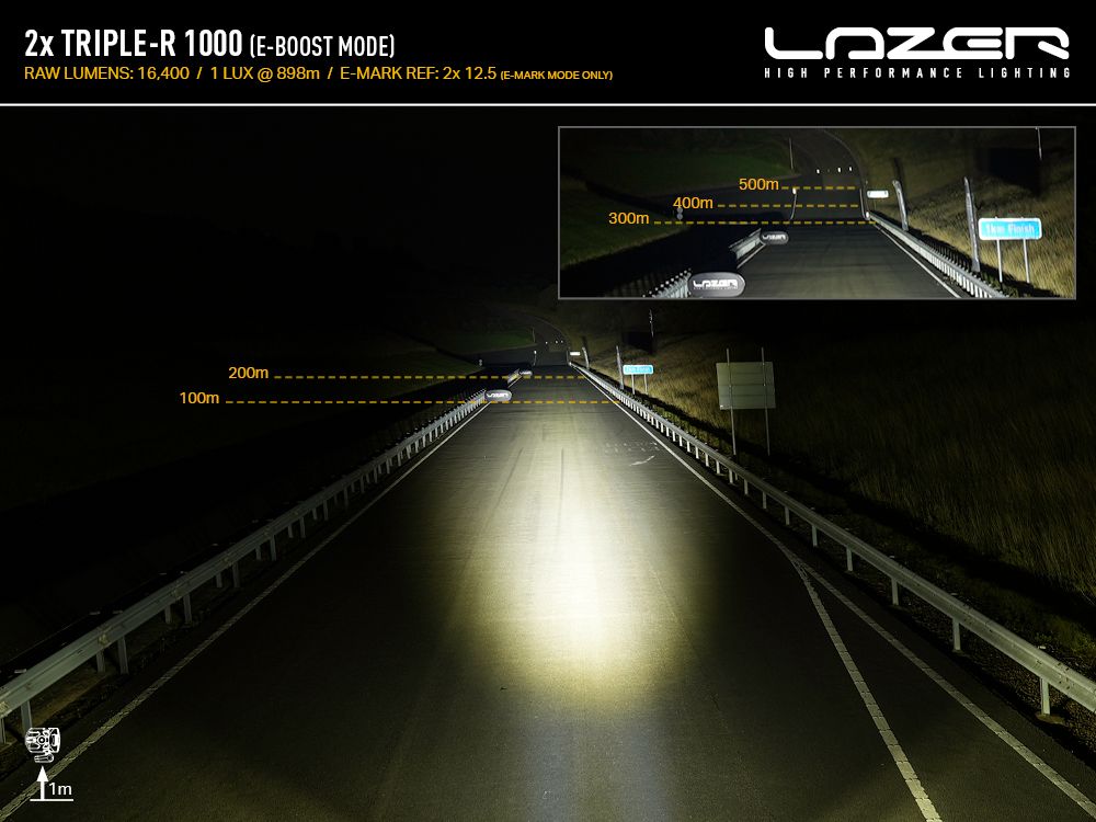 Chevrolet Silverado 1500 (2023+) Grille Kit - Race and Rally