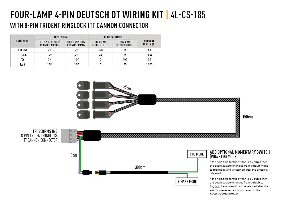 4L-CS-185