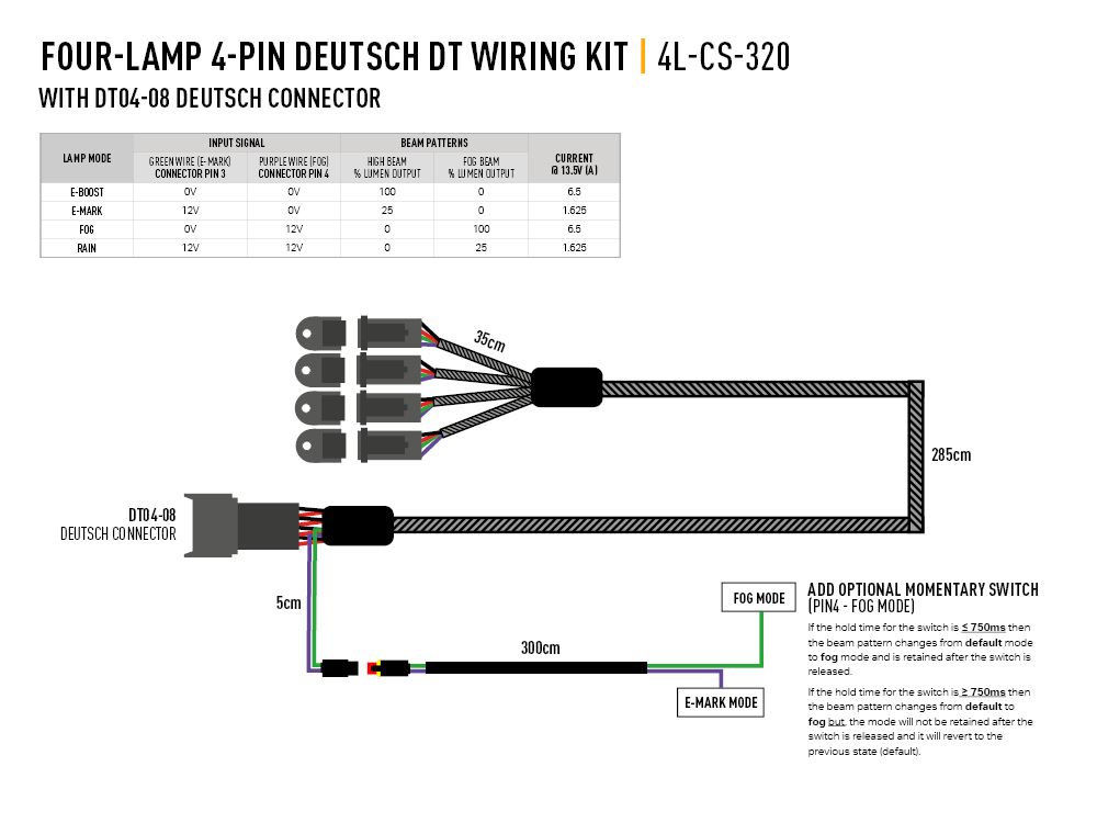 4L-CS-320