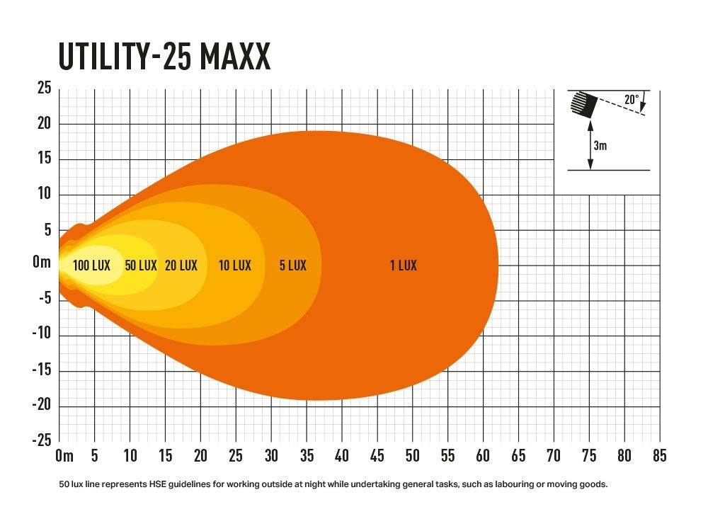 00U25-MAXX