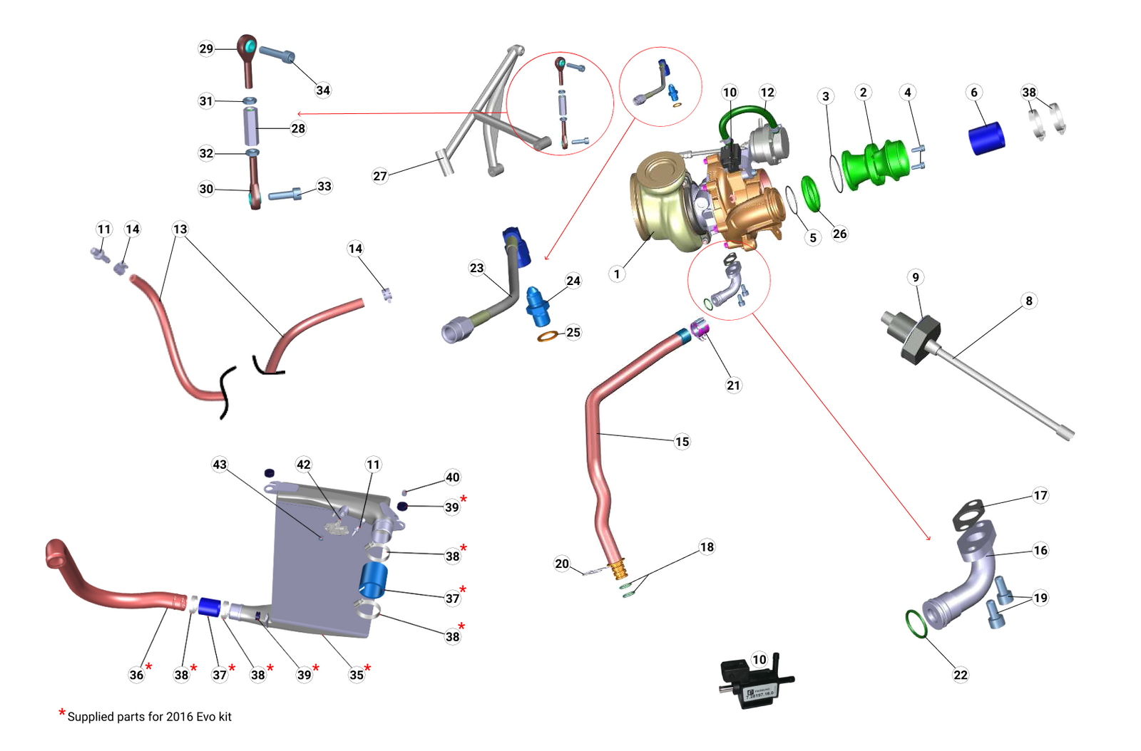 A27 - Turbo - Race and Rally