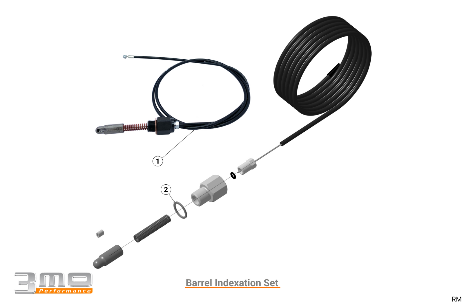 Barrel Indexation Set - Race and Rally
