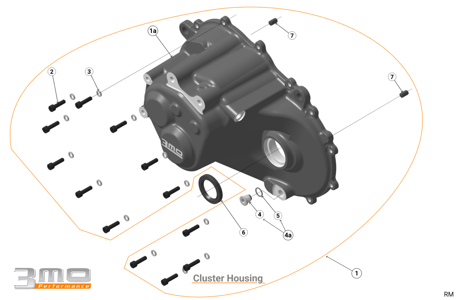 Cluster Housing - Race and Rally