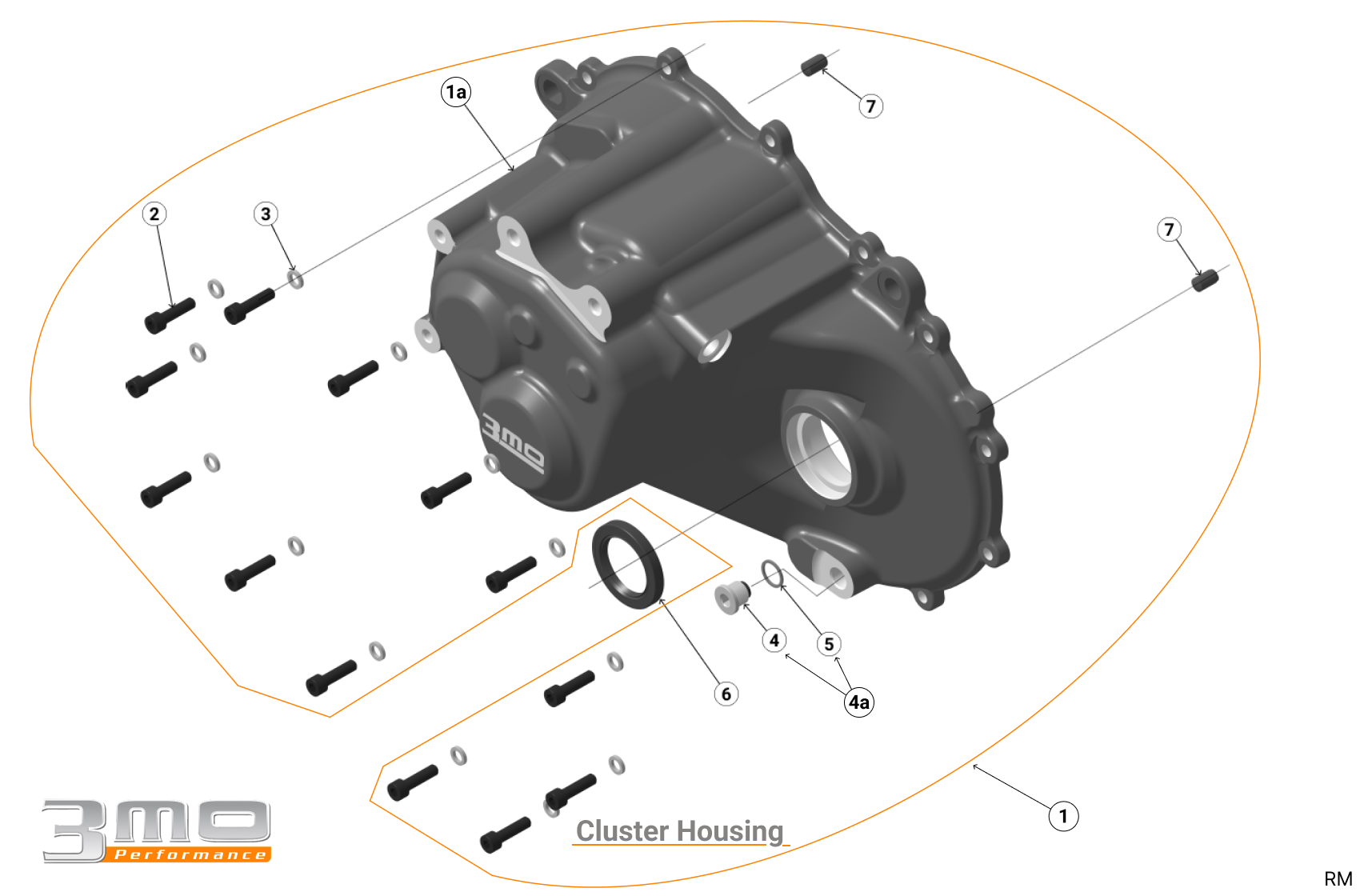 Cluster Housing - Race and Rally