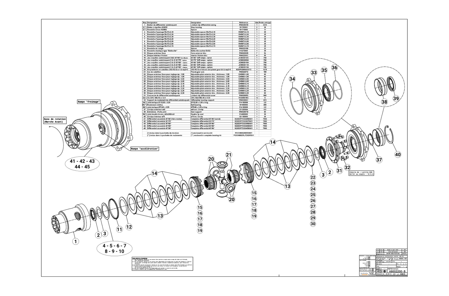 Differential - Race and Rally