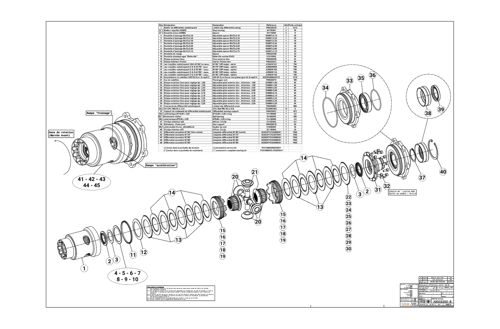 Differential - Race and Rally