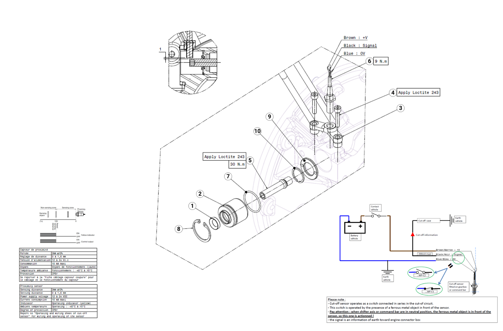 Cut-off Kit (ETV Gearbox Parts) - Race and Rally