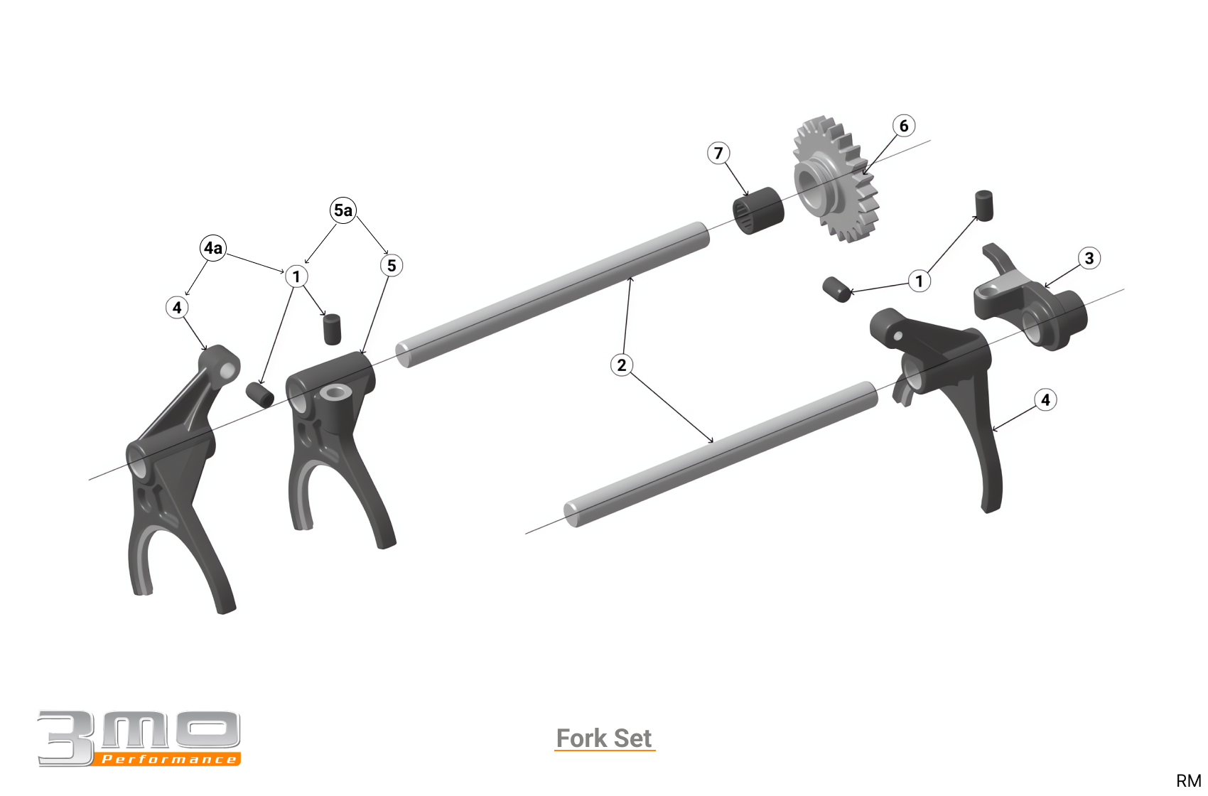 Fork Set - Race and Rally