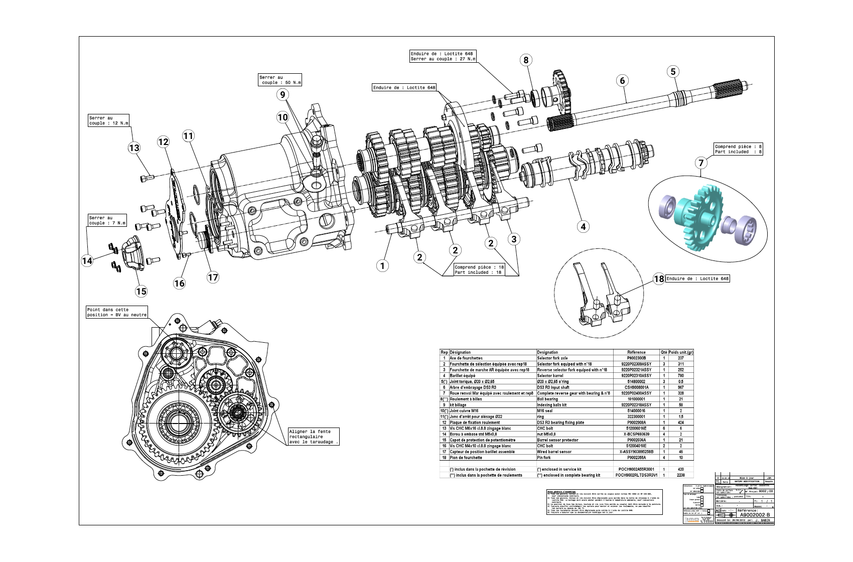 Gear Cluster - Race and Rally