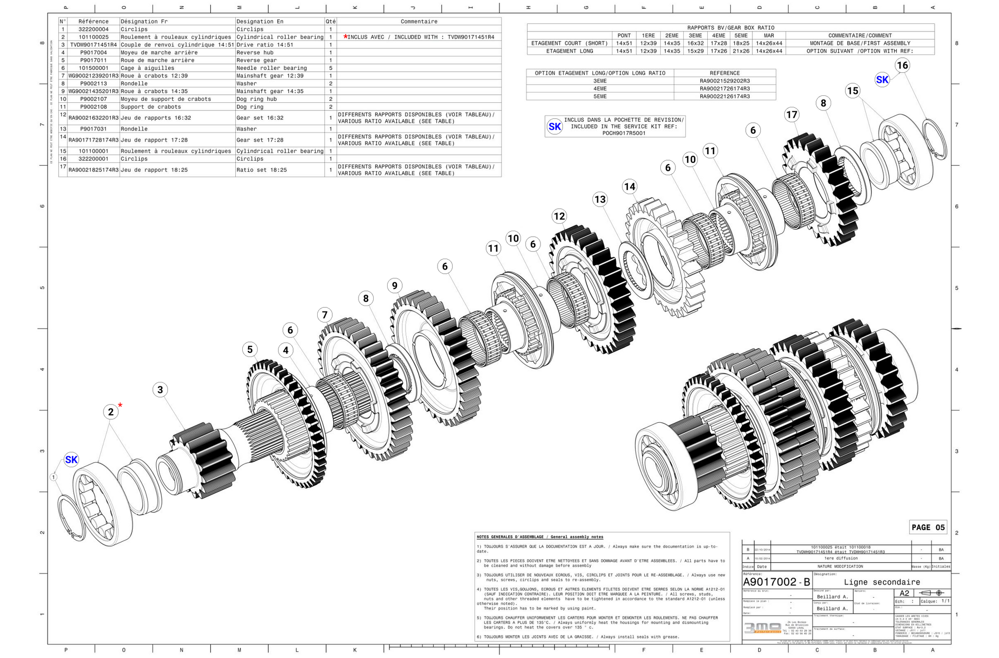 Secondary Line - Race and Rally