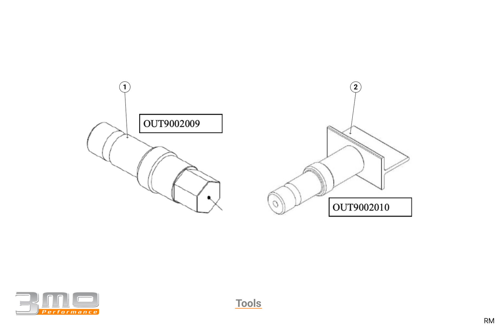 Tools - Race and Rally