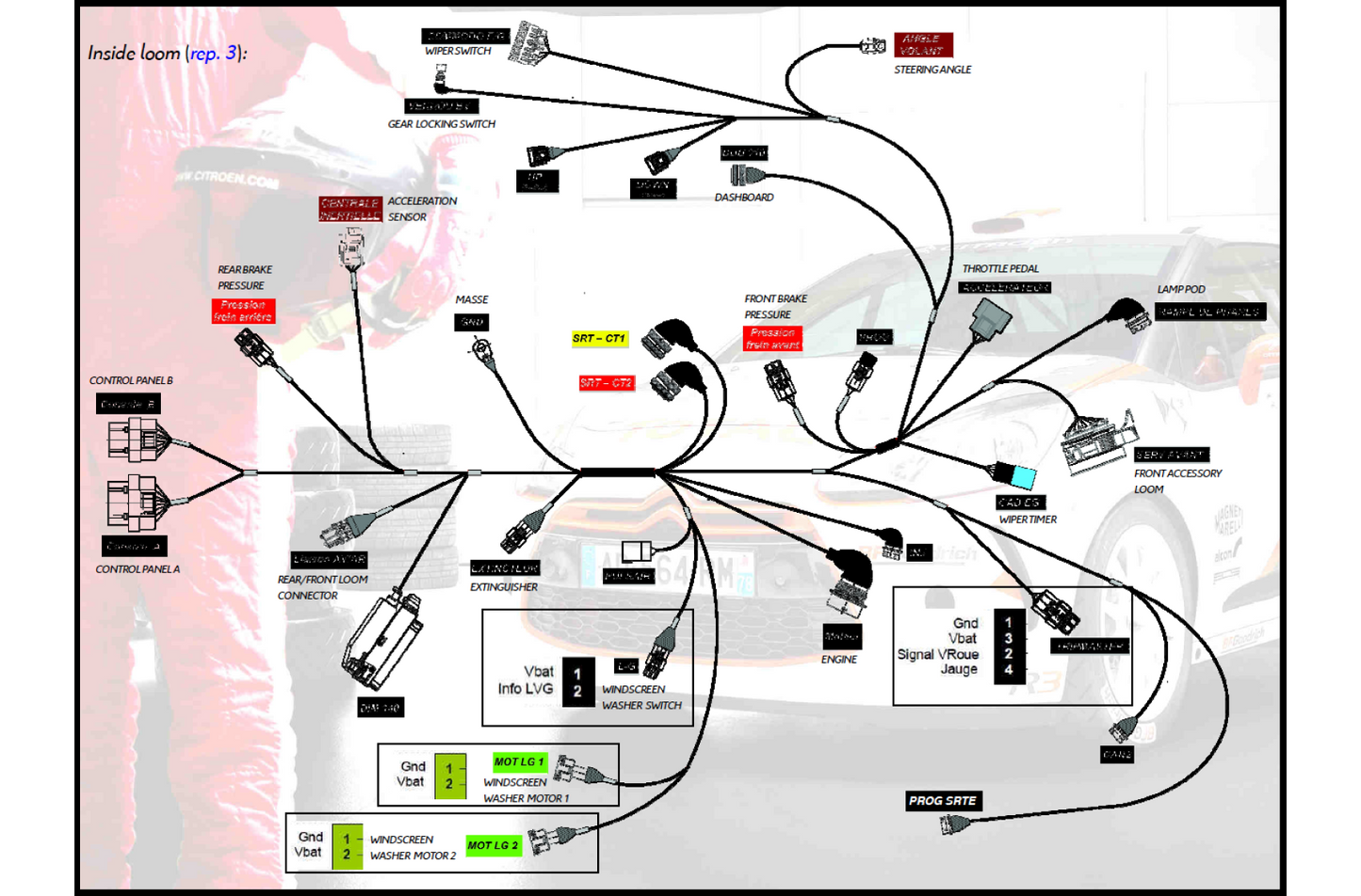 Z9S - Inside Loom - Race and Rally