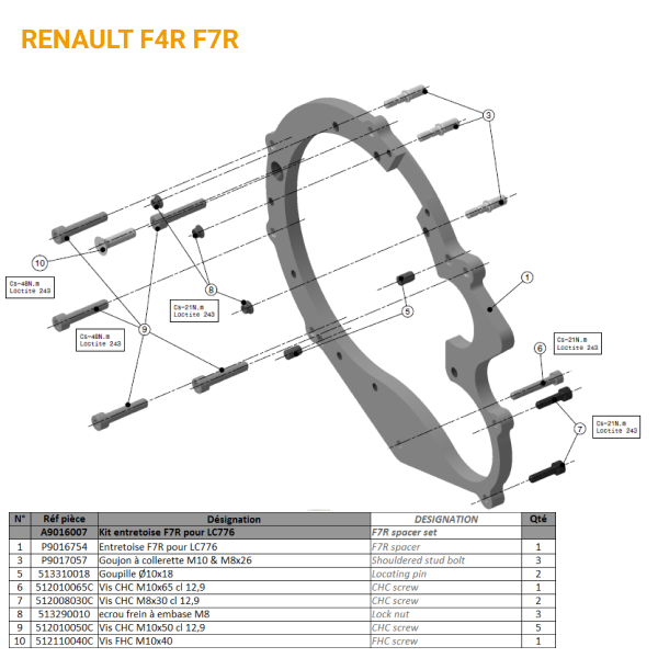 LC776 Adaptor Plates - Race and Rally