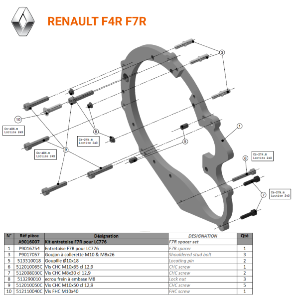 LC776 Adaptor Plates - Race and Rally