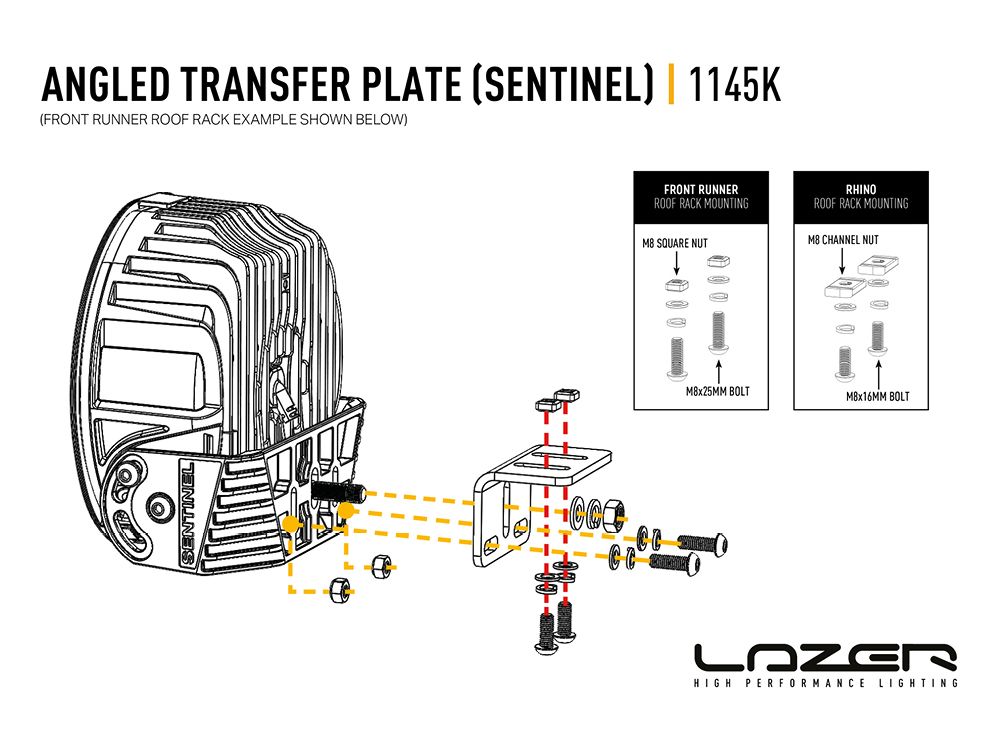 Angled Transfer Plates (Sentinel) - Race and Rally
