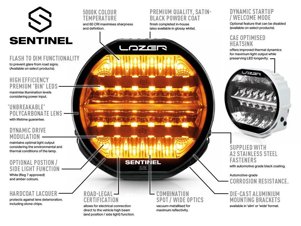 Sentinel 9" Elite - GEN2 - Race and Rally