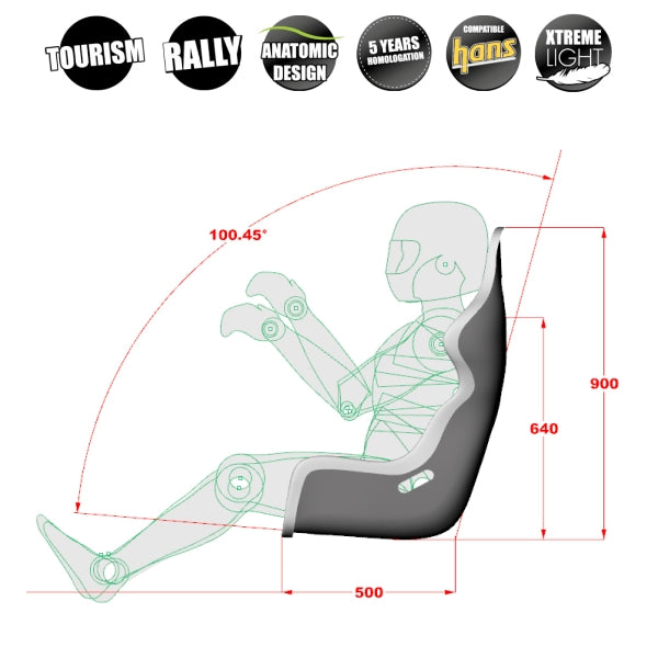 Atech Easy Dimensions 2