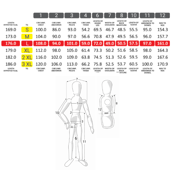 Atech Mechanics Overalls Size Chart