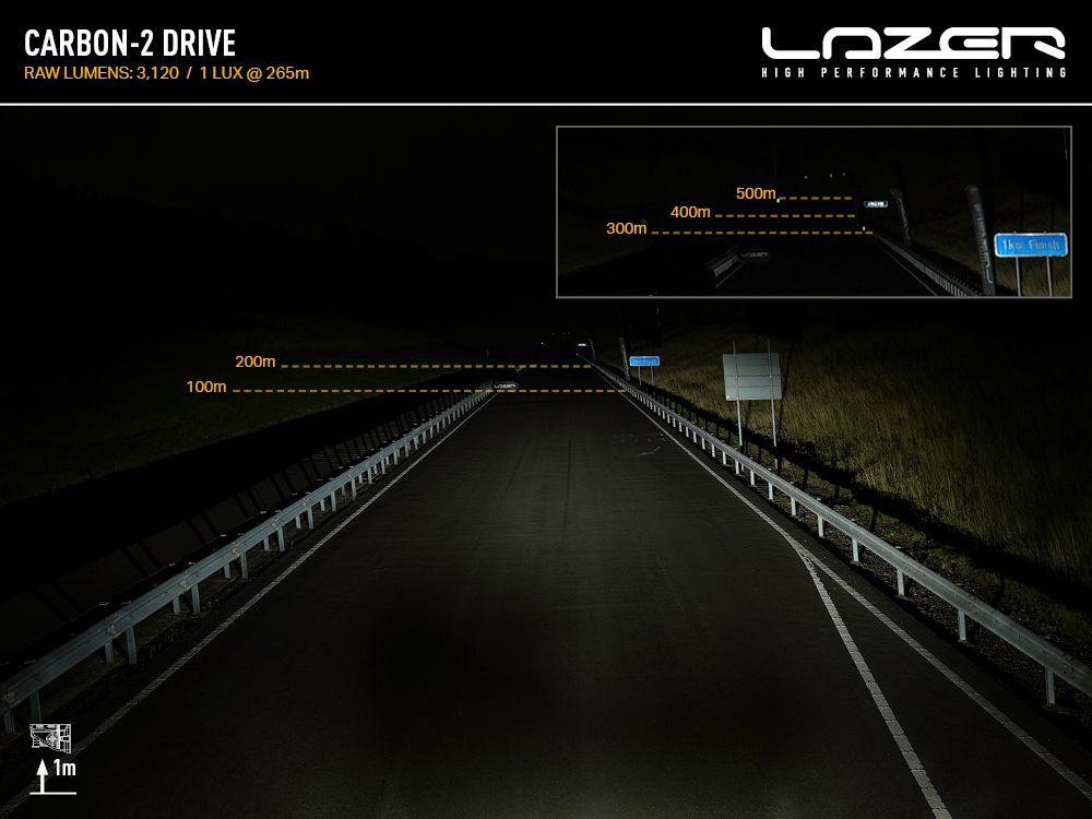 Carbon-2 Drive - Race and Rally