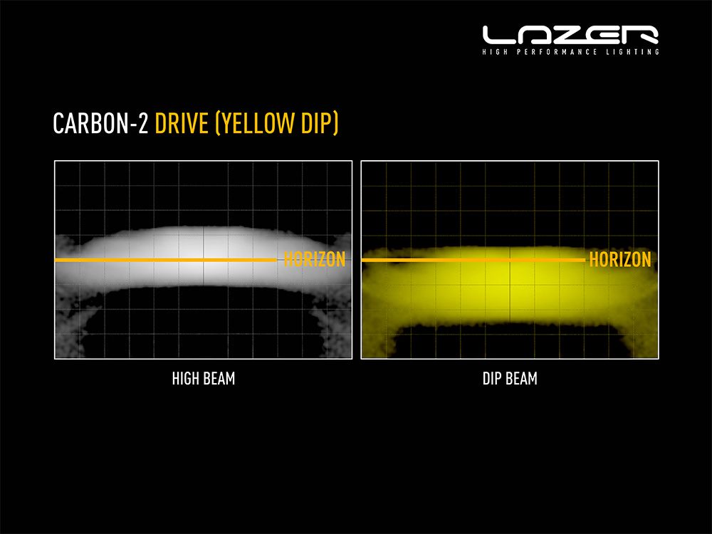 Carbon-2 Drive (with Backlight and Yellow Dip) - Race and Rally