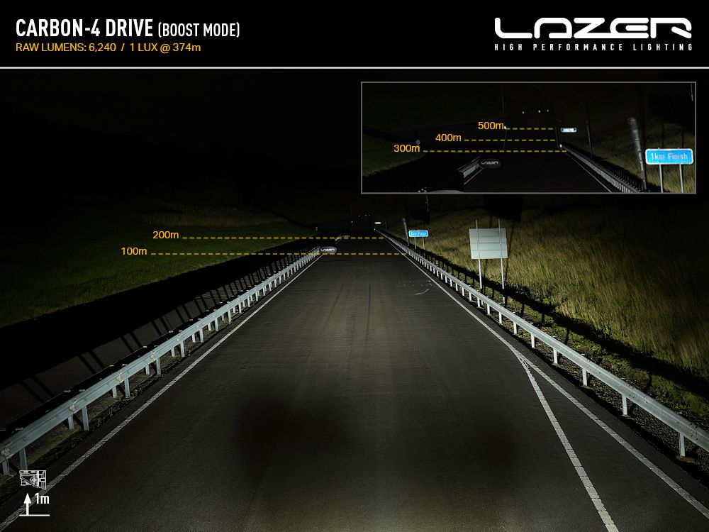 Carbon-4 Drive - Race and Rally