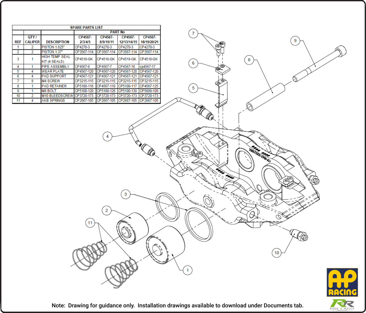 CP4567 - Spare Parts