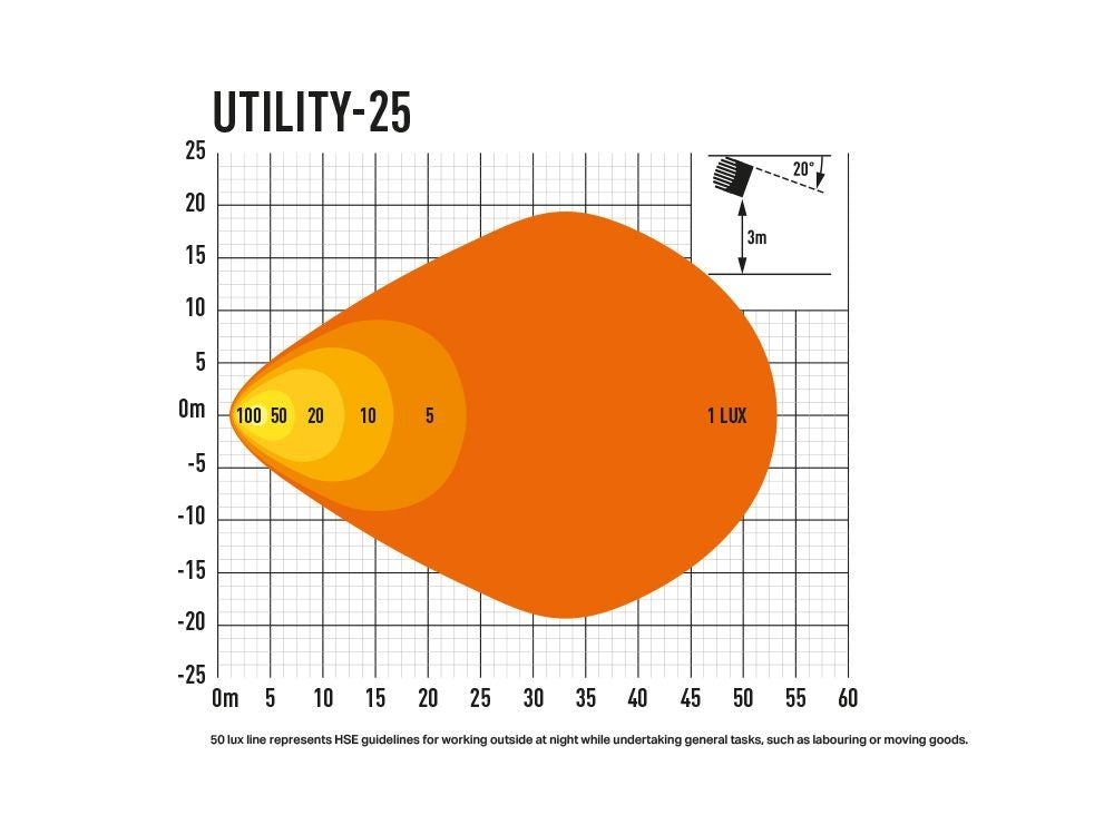 00U25-B