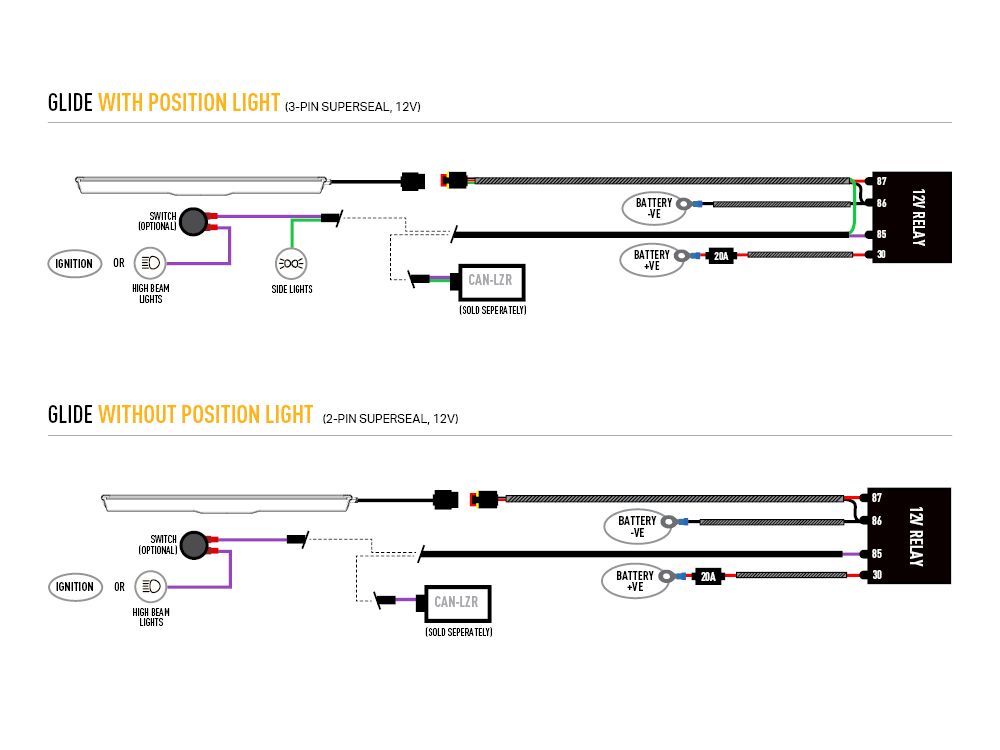Chevrolet Tahoe Premier/RST/LT (2021-2022) Grille Kit - Race and Rally