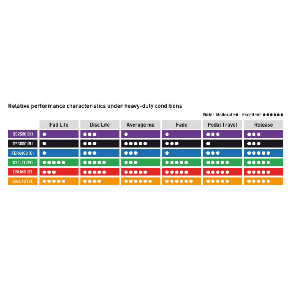 FCP558R - Race and Rally