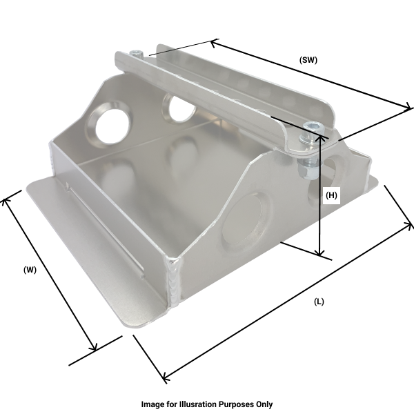GRP3860 - Measurement