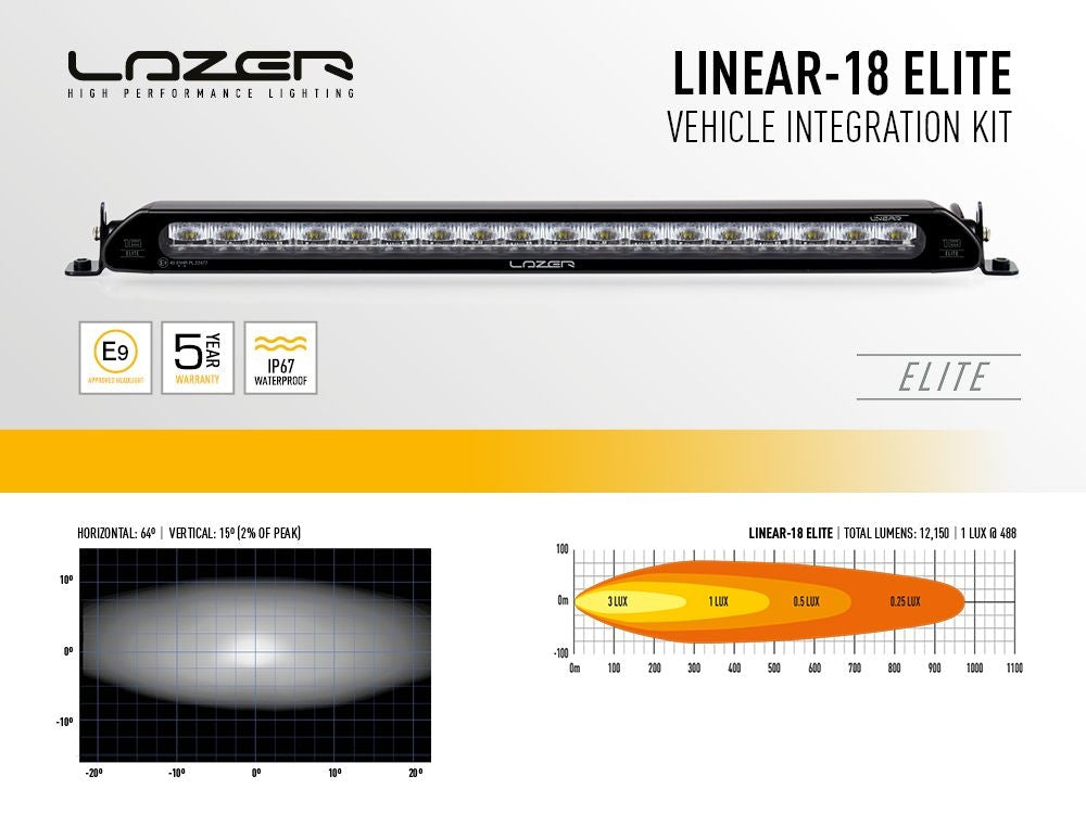 Linear 18 Elite