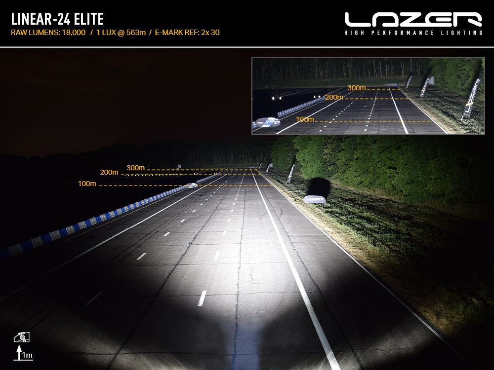 Linear-24 Elite - Race and Rally