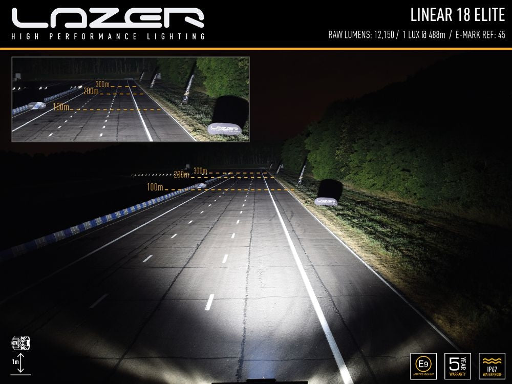 Light span