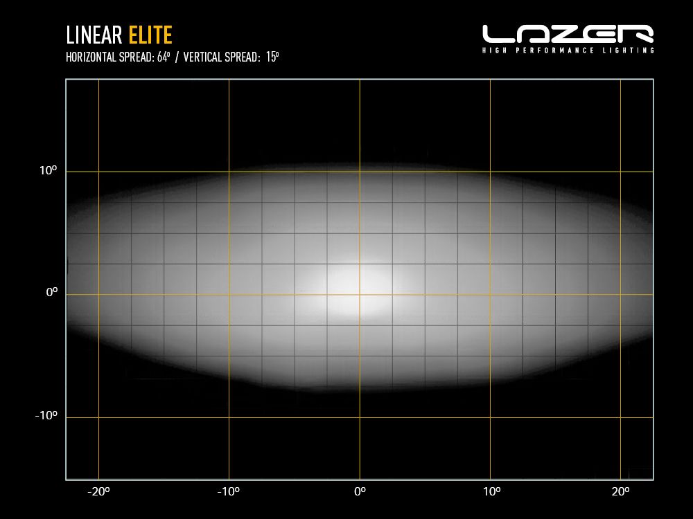 Linear-24 Elite - Race and Rally