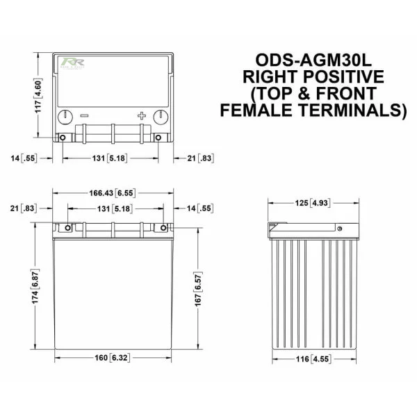 ODS-AGM30L