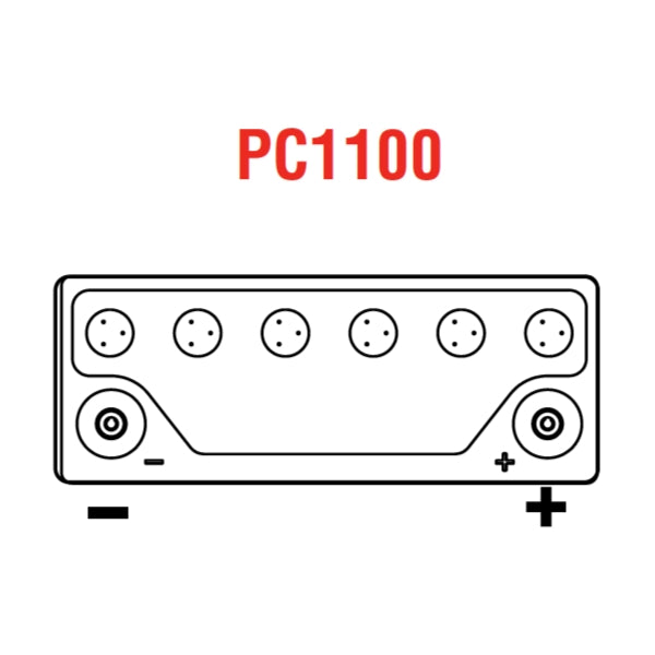 Odyssey PC1100 Terminal Layout