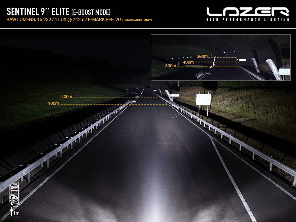 Sentinel 9" Elite 'Slim' Mount - Race and Rally